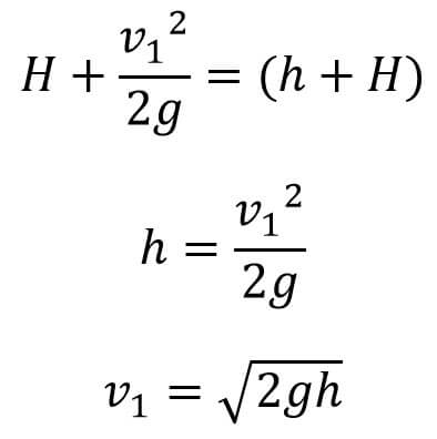 Flow Velocity Equation for Pitot Tube