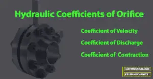 What are the Hydraulic Coefficients of Orifice?