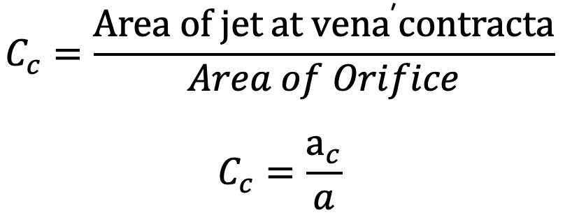Coefficient of contraction (Cc) - Hydraulic Coefficients of Orifice