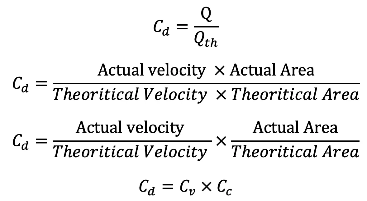 What Are The Hydraulic Coefficients Of Orifice? - Extrudesign