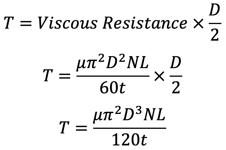 torque, required to overcome the viscous resistance
