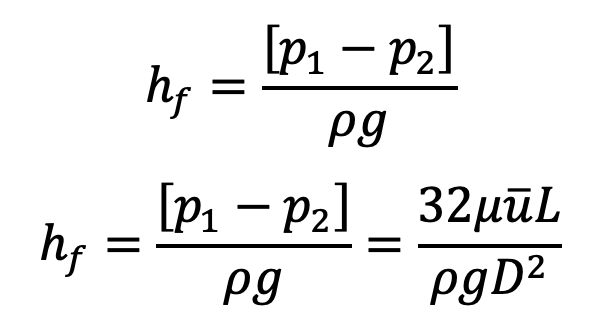 Drop of Pressure for a given Length (L) of a pipe