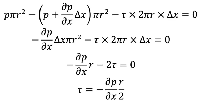 The Study Of Flow Of Viscous Fluid In A Pipe - ExtruDesign