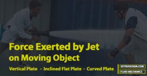 How to Calculate Force Exerted by Jet on Moving Object?