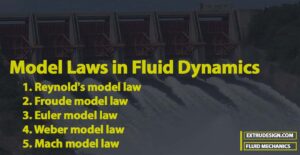 Model Laws in Fluid Mechanics | Dimensionless Numbers