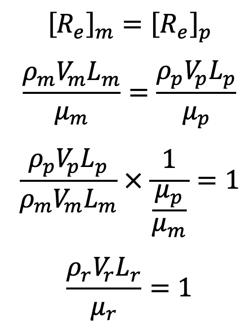 Model Laws in Fluid Dynamics