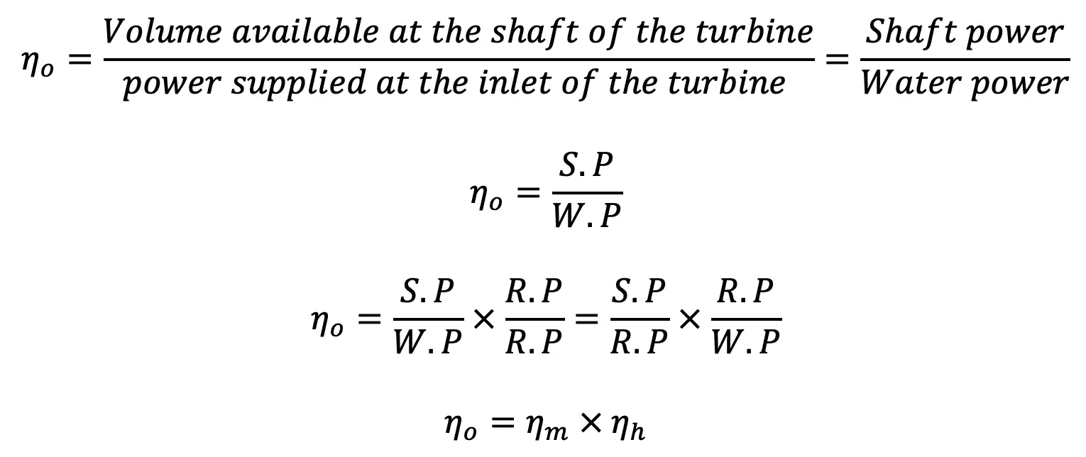 overall Efficiency of Hydraulic Turbines