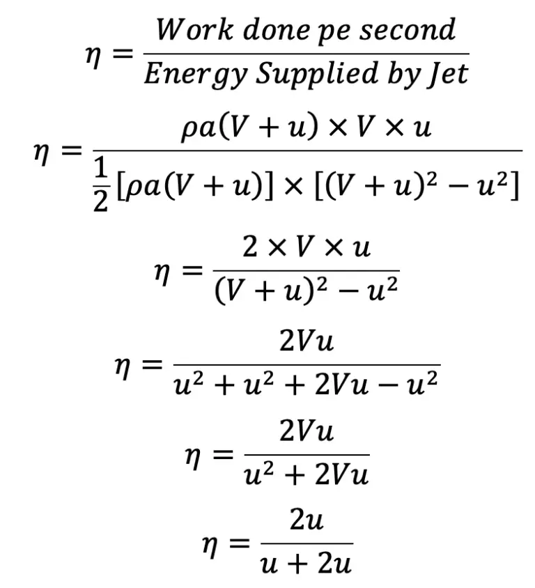 How to calculate Force and Efficiency of Jet Propulsion of Ships?