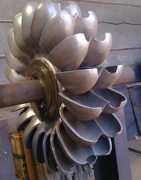 Pelton Turbine - Parts, construction, Working, Work done, Efficiency