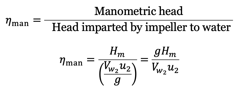 Manometric efficiency