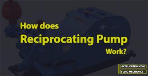How does Reciprocating Pump Work?