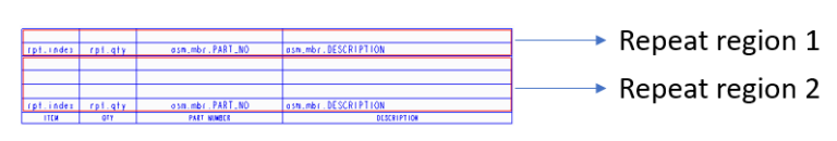How to create BOM with Repeat Region in Creo? - ExtruDesign