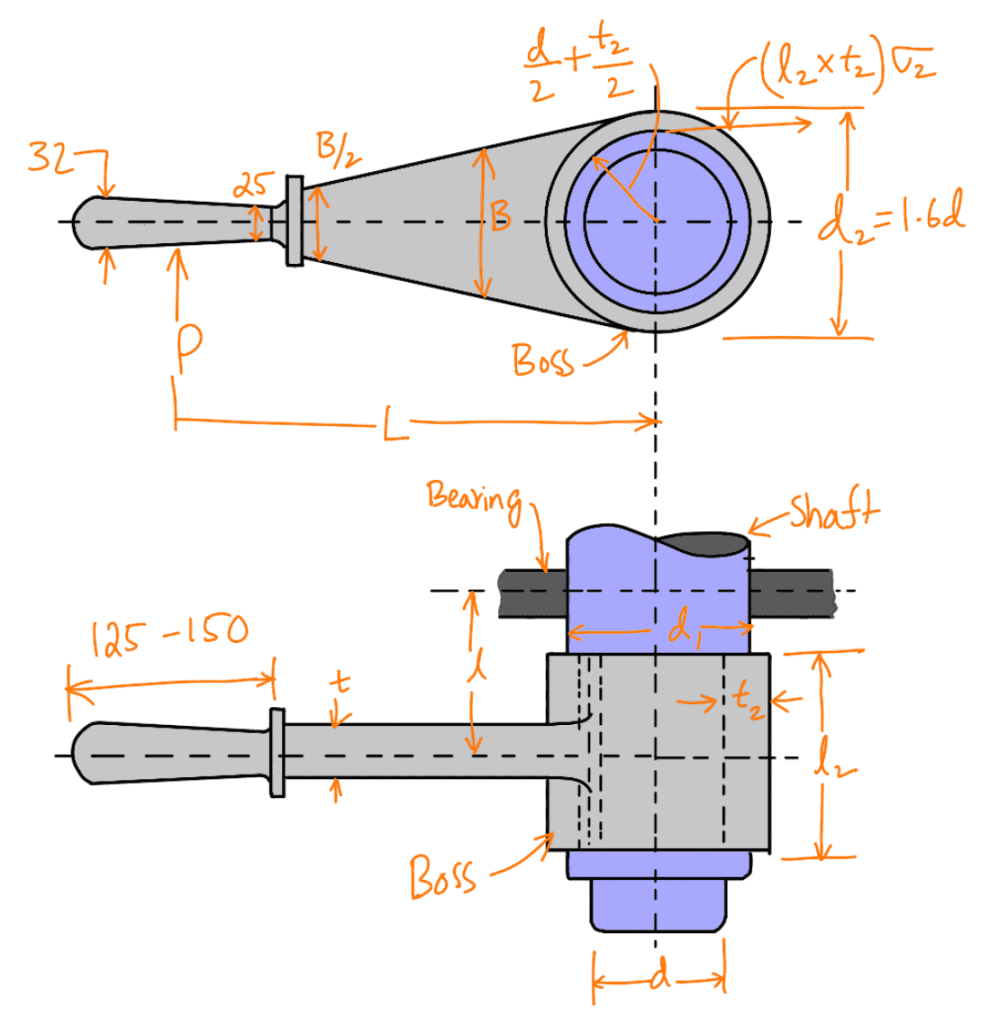 How to design Hand Lever? Handbrake ExtruDesign