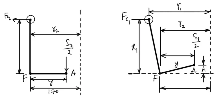 Find stiffness of the spring in Hartnell Governor - ExtruDesign