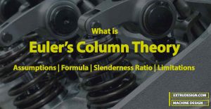 What is Euler’s Column Theory?