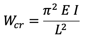 Equivalent Length of a Column | Euler’s Column Theory