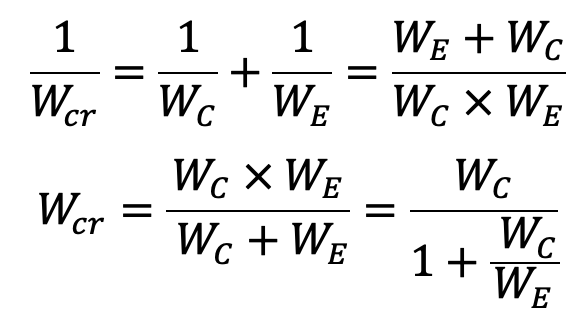 Rankine’s Formula for Columns