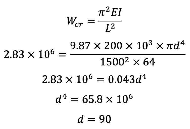 How to Design a Piston Rod? ExtruDesign