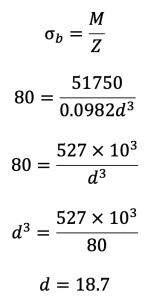 Design of Leaf Springs with Example Problem - ExtruDesign