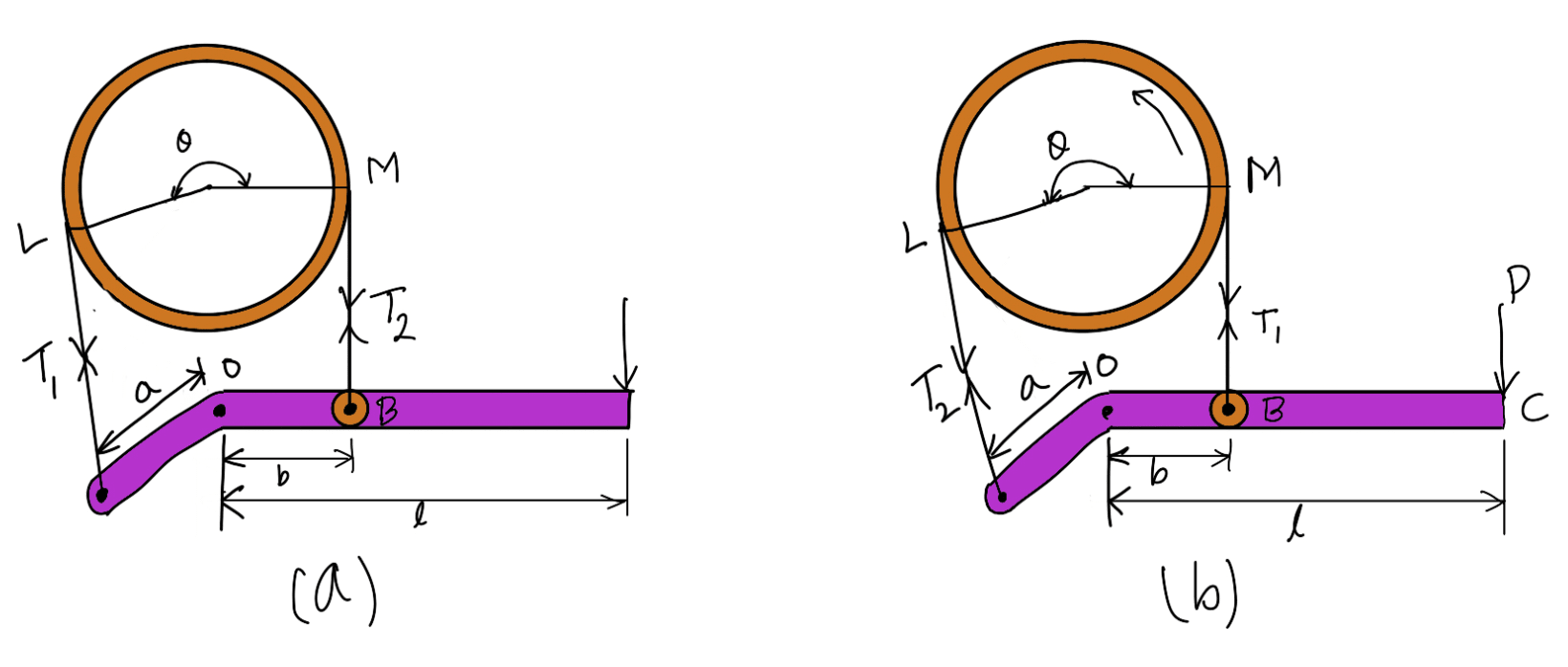 Differential Band Brake ExtruDesign