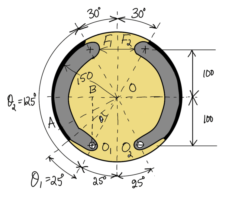 Internal Expanding Brake - ExtruDesign